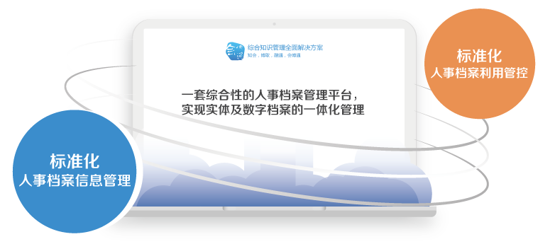 文件管理系統(tǒng)_文檔管理系統(tǒng)_證照管理系統(tǒng)-會(huì)博通企業(yè)檔案管理系統(tǒng)