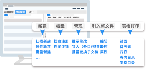 文件管理系統_文檔管理系統_證照管理系統-會博通企業檔案管理系統